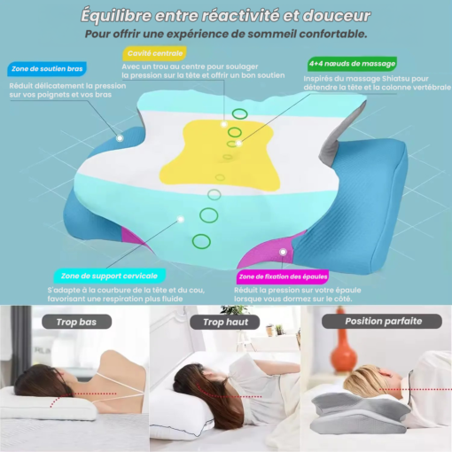 Oreiller cervical ergonomique Hipnoo® Moona Butterfly – Image 5