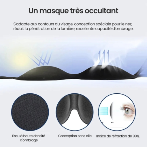 Masque de sommeil 3D Hipnoo® ZenSleep – Image 5